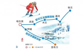 哈爾濱市冰雪旅游布局“一心一核兩帶三區” 規劃雪國列車打造四大旅游小鎮