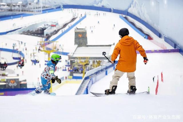 室內滑雪場
