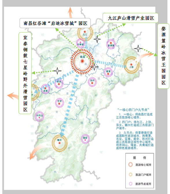 江西省“冰雪+旅游”融合布局點及冰雪產業園區布局點