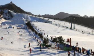 小型室內滑雪場投資，多久能回本？